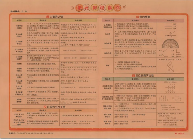 2025秋海淀考王数学4上RJ_25秋小学语数英习题试卷_数学_人教版_数学《海淀考王》人教25秋(1)