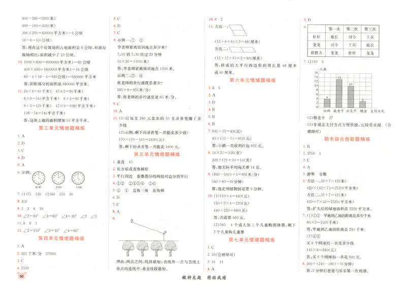 2025秋海淀考王数学4上RJ_25秋小学语数英习题试卷_数学_人教版_数学《海淀考王》人教25秋(1)