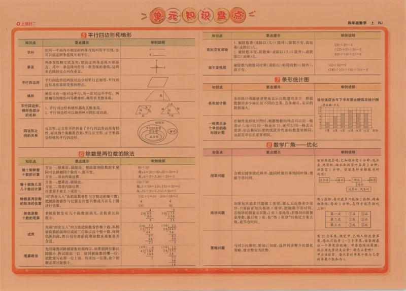 2025秋海淀考王数学4上RJ_25秋小学语数英习题试卷_数学_人教版_数学《海淀考王》人教25秋(1)