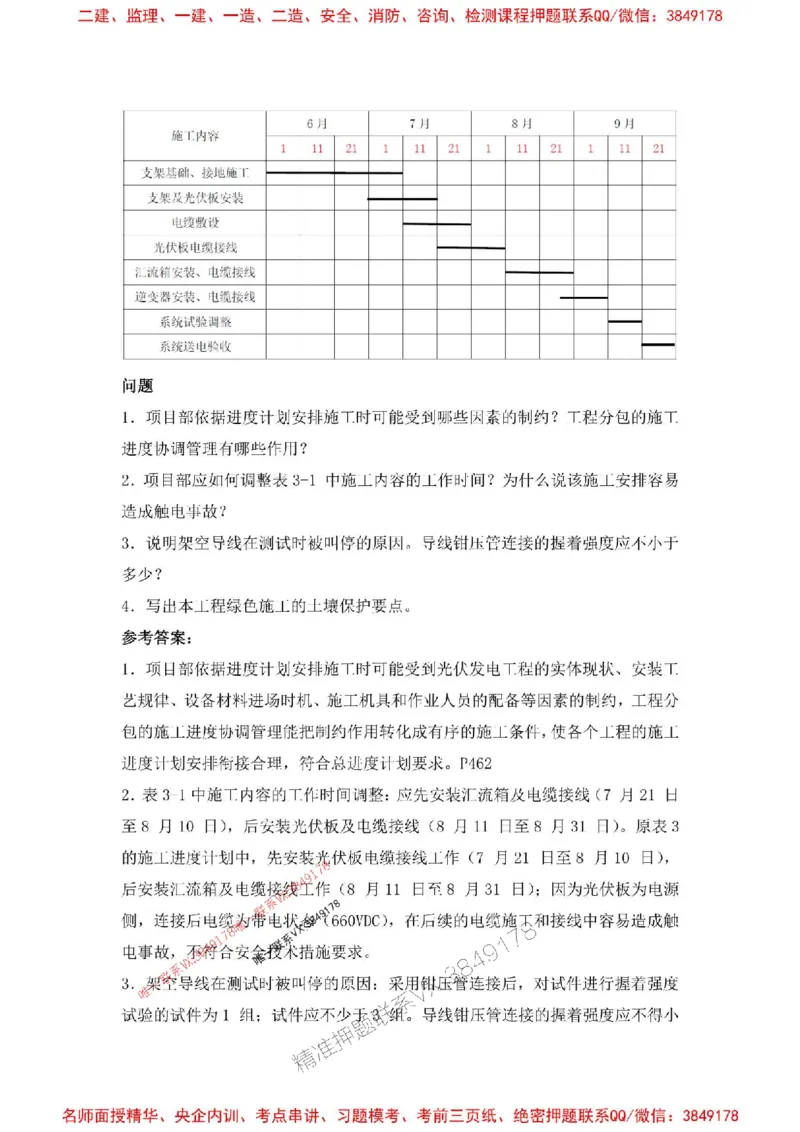 2025一建机电-增值5详细标注解析版绝版_2026年一级建造师_2026年一建机电_2025年一建机电SVIP_05-考前密训✿央企特训✿机构普押_49-机电《增值5大神详标版》SMR推荐