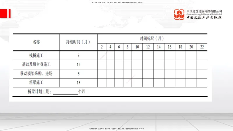 2025一建《铁路》冲刺抢分直播课04-8.21（下）_2026年一级建造师_2026年一建铁路_2025年一建铁路SVIP_04-冲刺串讲✿考点强化✿小灶集训_08-铁路《冲刺抢分直播》皇民JGS_讲义