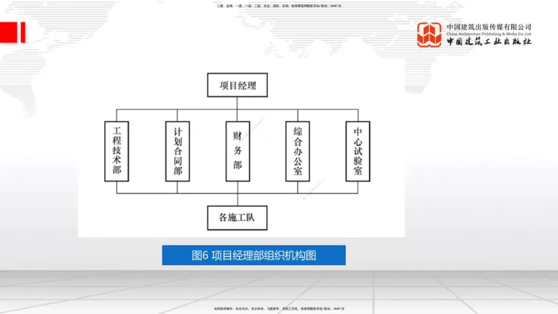 2025一建《铁路》冲刺抢分直播课04-8.21（下）_2026年一级建造师_2026年一建铁路_2025年一建铁路SVIP_04-冲刺串讲✿考点强化✿小灶集训_08-铁路《冲刺抢分直播》皇民JGS_讲义