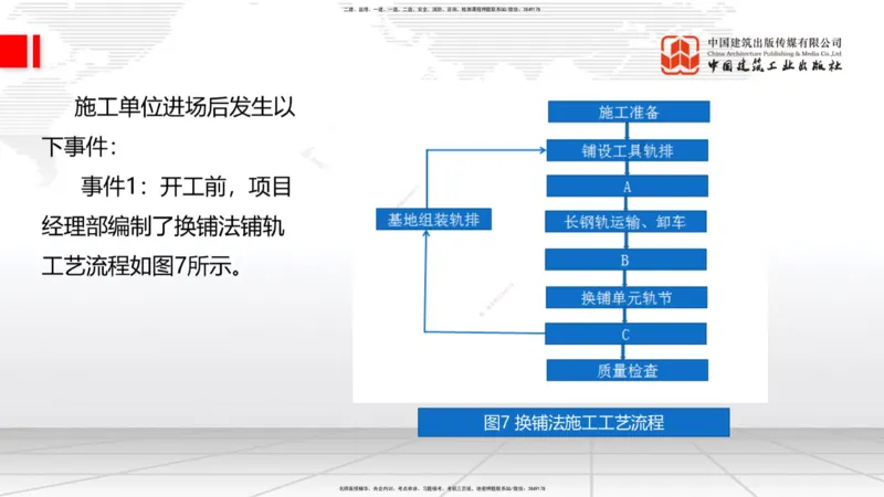 2025一建《铁路》冲刺抢分直播课04-8.21（下）_2026年一级建造师_2026年一建铁路_2025年一建铁路SVIP_04-冲刺串讲✿考点强化✿小灶集训_08-铁路《冲刺抢分直播》皇民JGS_讲义