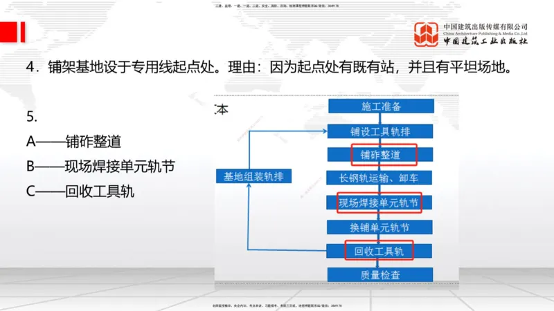 2025一建《铁路》冲刺抢分直播课04-8.21（下）_2026年一级建造师_2026年一建铁路_2025年一建铁路SVIP_04-冲刺串讲✿考点强化✿小灶集训_08-铁路《冲刺抢分直播》皇民JGS_讲义