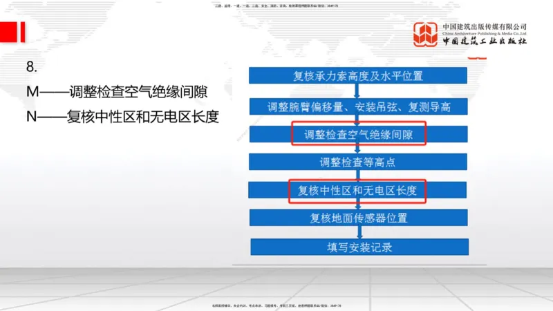 2025一建《铁路》冲刺抢分直播课04-8.21（下）_2026年一级建造师_2026年一建铁路_2025年一建铁路SVIP_04-冲刺串讲✿考点强化✿小灶集训_08-铁路《冲刺抢分直播》皇民JGS_讲义