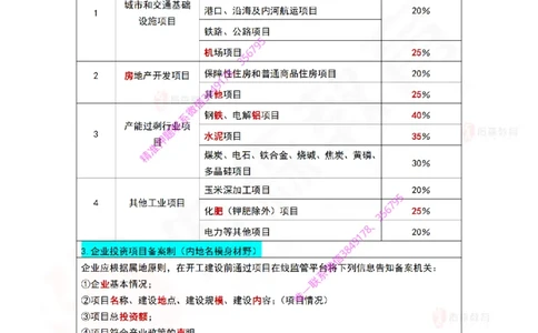 2025一建项目管理记忆口诀_2026年一级建造师_2026年一建管理_2025年一建管理SVIP_05-考前密训✿央企特训✿机构普押_11-管理《口诀+时间数字总结》YS