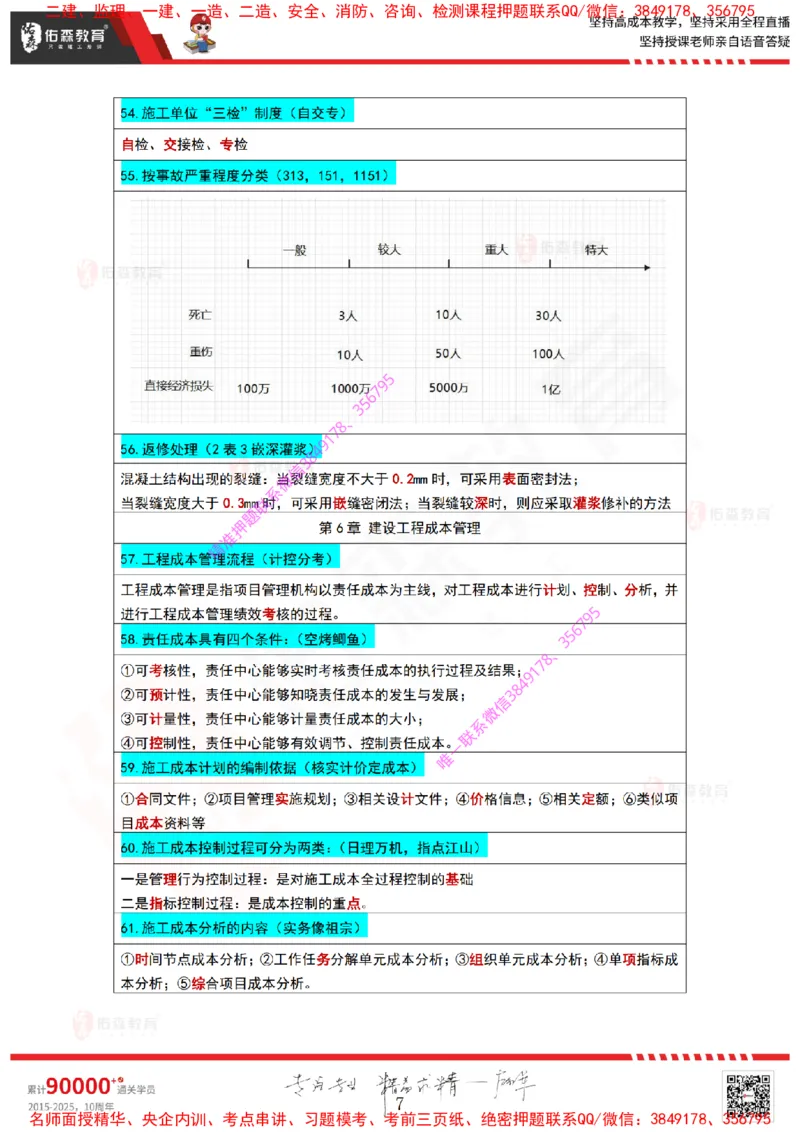 2025一建项目管理记忆口诀_2026年一级建造师_2026年一建管理_2025年一建管理SVIP_05-考前密训✿央企特训✿机构普押_11-管理《口诀+时间数字总结》YS