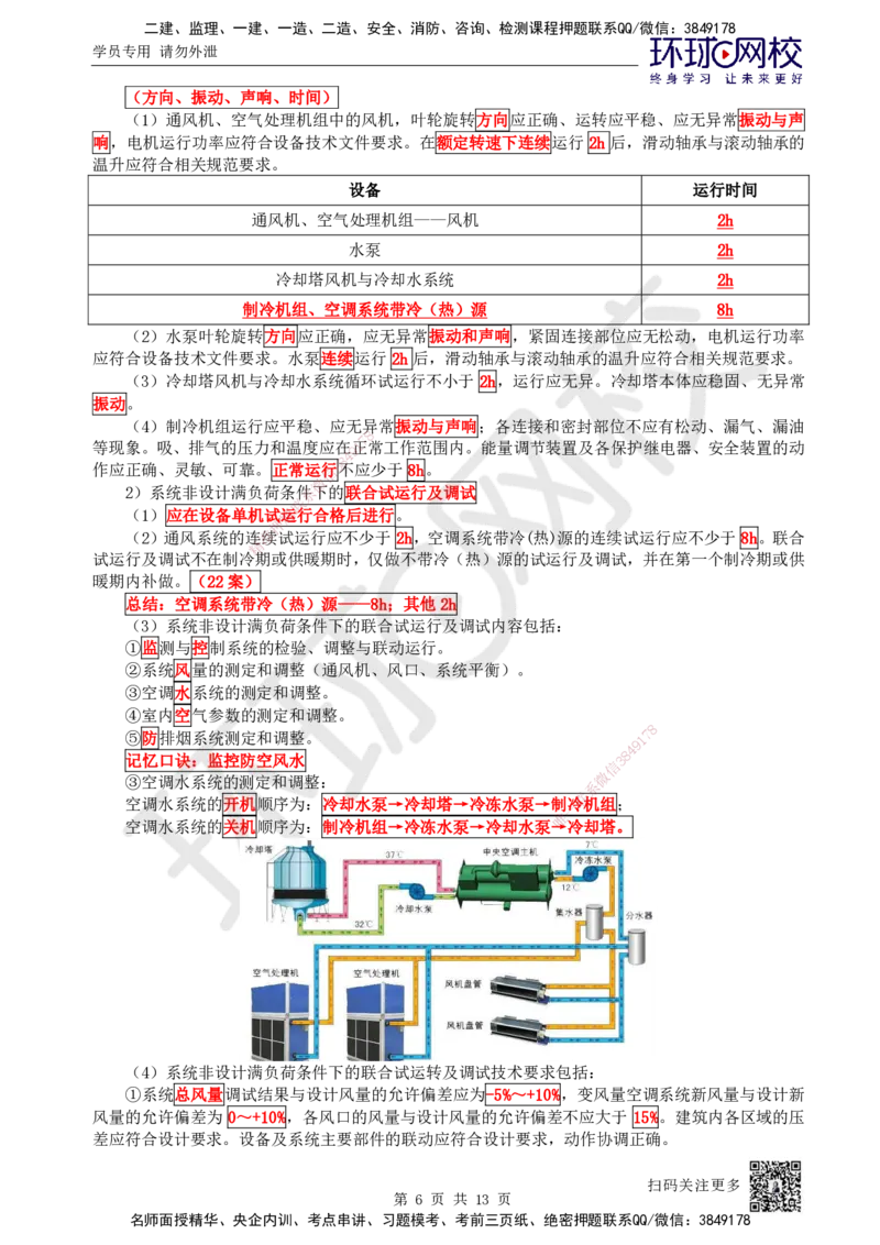 24.第24讲-33设备安装、系统调试检测、净化空调系统施工技术_2026年一级建造师_2026年一建机电_2025年一建机电SVIP_02-基础精讲✿高端面授✿深度强化_苏婷