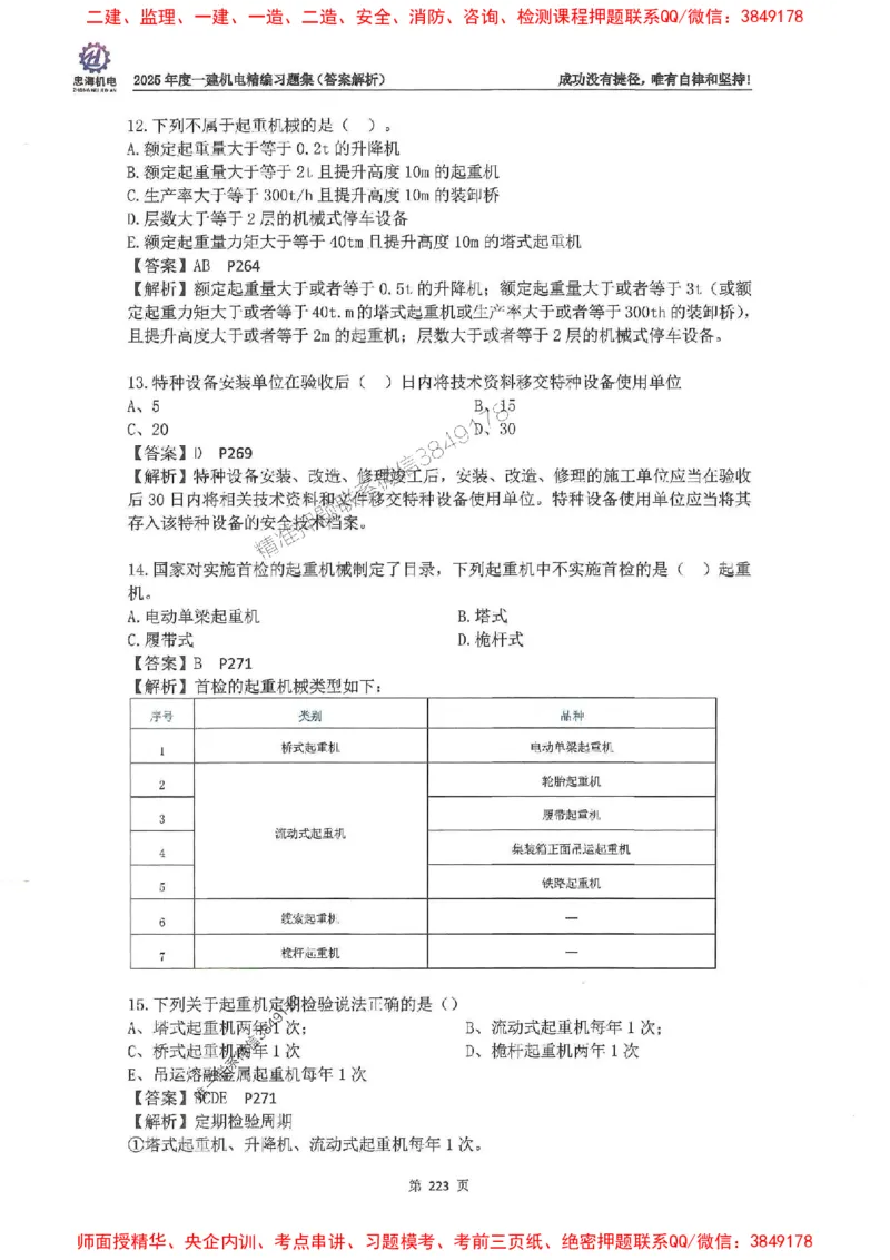 2025一建机电-刘忠海-习题册终极版(1)_2026年一级建造师_2026年一建机电_2025年一建机电SVIP_02-基础精讲✿高端面授✿深度强化_43-机电《面授直播+习题》刘忠海SMR_一本通+习题