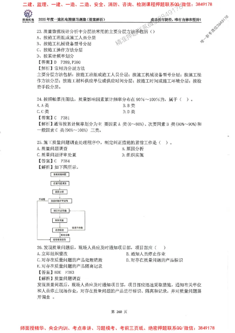 2025一建机电-刘忠海-习题册终极版(1)_2026年一级建造师_2026年一建机电_2025年一建机电SVIP_02-基础精讲✿高端面授✿深度强化_43-机电《面授直播+习题》刘忠海SMR_一本通+习题