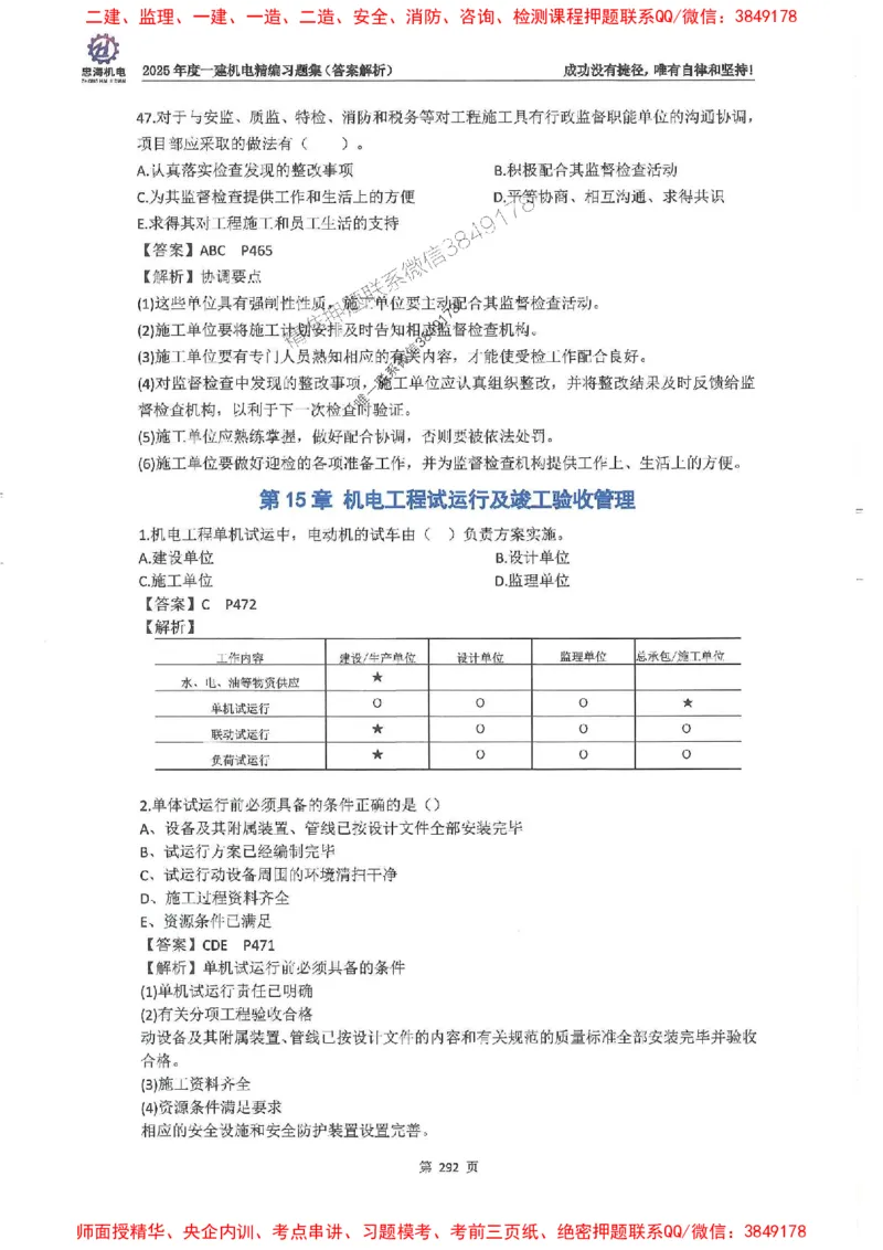2025一建机电-刘忠海-习题册终极版(1)_2026年一级建造师_2026年一建机电_2025年一建机电SVIP_02-基础精讲✿高端面授✿深度强化_43-机电《面授直播+习题》刘忠海SMR_一本通+习题