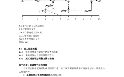 2025版-20-龙炎飞-第四章-施工进度控制_2026年一级建造师_2026年一建管理_2025年一建管理SVIP_02-基础精讲✿高端面授✿深度强化_18-管理《教材精讲班》龙炎飞SMR推荐_讲义