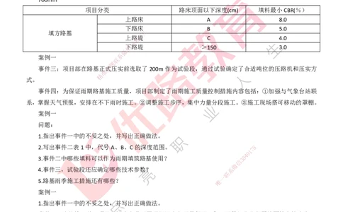 25年一建《市政实务》案例突破讲义打印版_2026年一级建造师_2026年一建机电_2025年一建机电SVIP_04-冲刺串讲✿考点强化✿小灶集训_09-机电《案例突破班》时老师YL_讲义