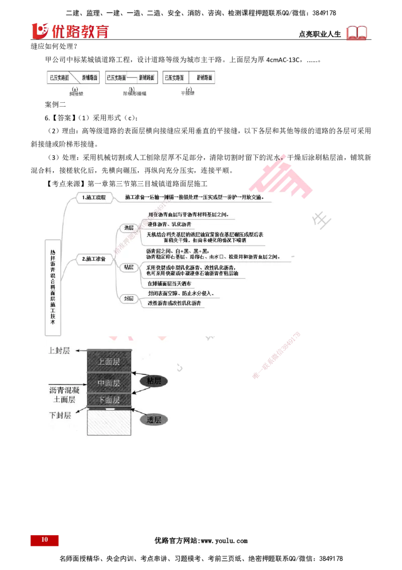 25年一建《市政实务》案例突破讲义打印版_2026年一级建造师_2026年一建机电_2025年一建机电SVIP_04-冲刺串讲✿考点强化✿小灶集训_09-机电《案例突破班》时老师YL_讲义