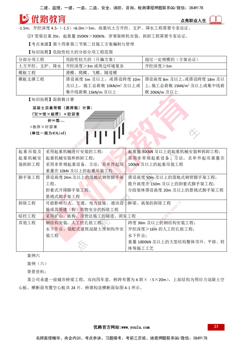 25年一建《市政实务》案例突破讲义打印版_2026年一级建造师_2026年一建机电_2025年一建机电SVIP_04-冲刺串讲✿考点强化✿小灶集训_09-机电《案例突破班》时老师YL_讲义