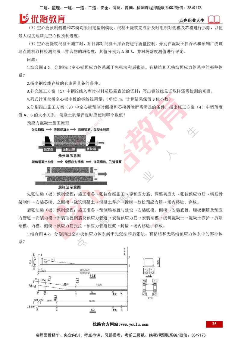25年一建《市政实务》案例突破讲义打印版_2026年一级建造师_2026年一建机电_2025年一建机电SVIP_04-冲刺串讲✿考点强化✿小灶集训_09-机电《案例突破班》时老师YL_讲义