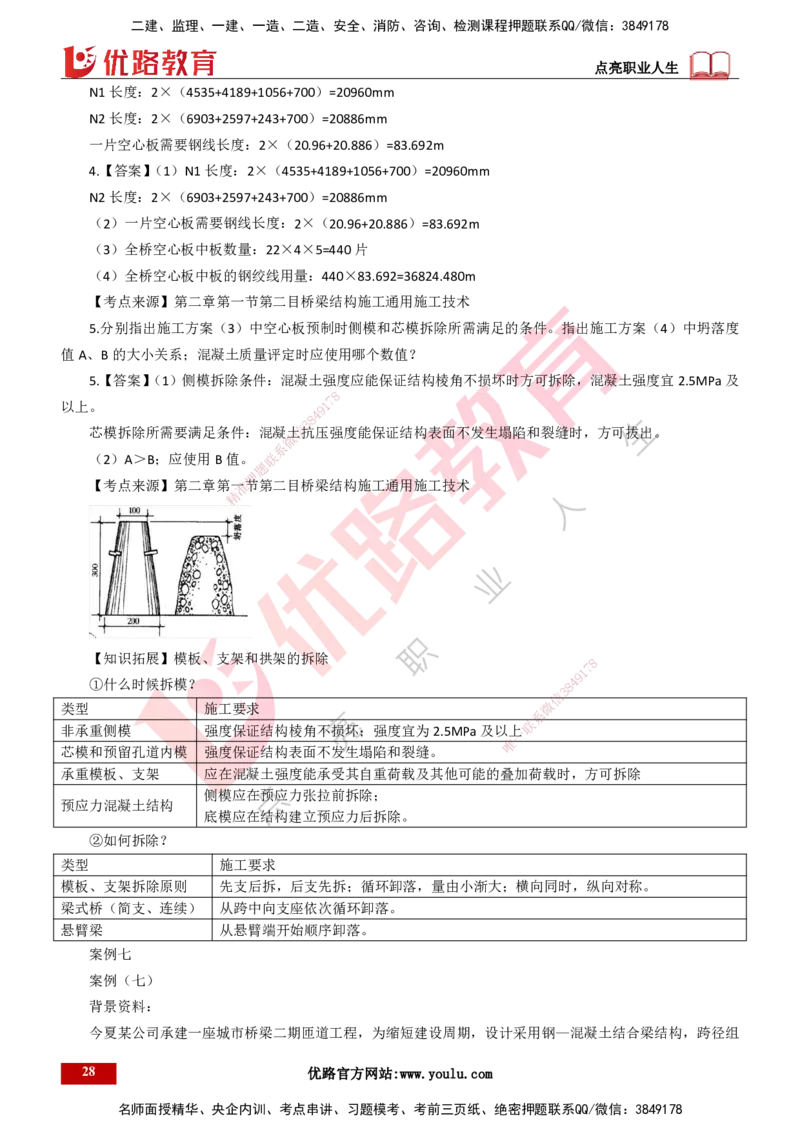 25年一建《市政实务》案例突破讲义打印版_2026年一级建造师_2026年一建机电_2025年一建机电SVIP_04-冲刺串讲✿考点强化✿小灶集训_09-机电《案例突破班》时老师YL_讲义