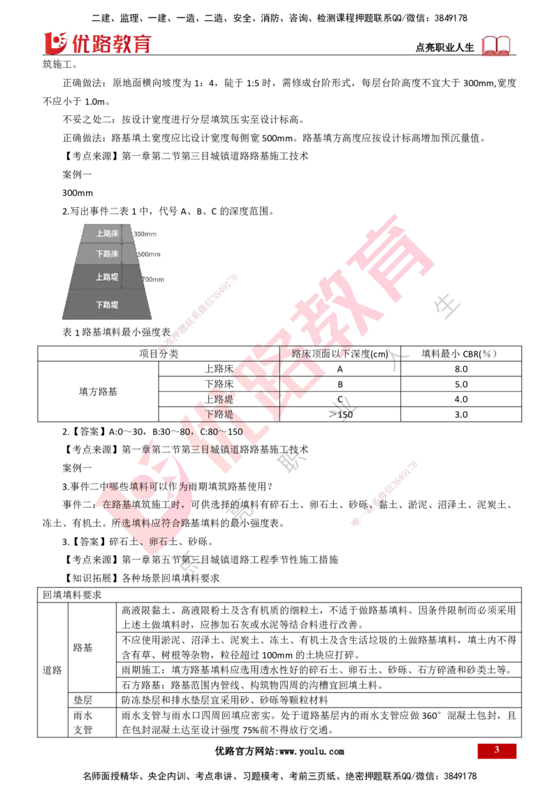 25年一建《市政实务》案例突破讲义打印版_2026年一级建造师_2026年一建机电_2025年一建机电SVIP_04-冲刺串讲✿考点强化✿小灶集训_09-机电《案例突破班》时老师YL_讲义