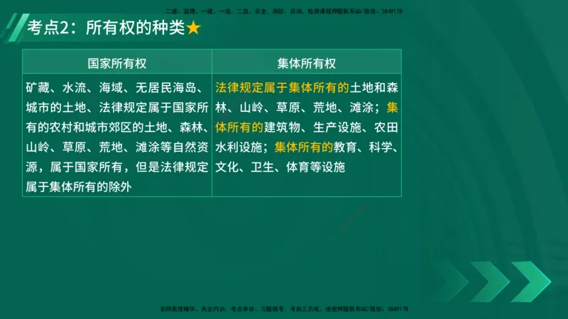 25年一建《市政实务》案例突破讲义打印版_2026年一级建造师_2026年一建机电_2025年一建机电SVIP_04-冲刺串讲✿考点强化✿小灶集训_09-机电《案例突破班》时老师YL_讲义