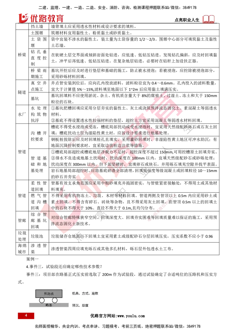 25年一建《市政实务》案例突破讲义打印版_2026年一级建造师_2026年一建机电_2025年一建机电SVIP_04-冲刺串讲✿考点强化✿小灶集训_09-机电《案例突破班》时老师YL_讲义