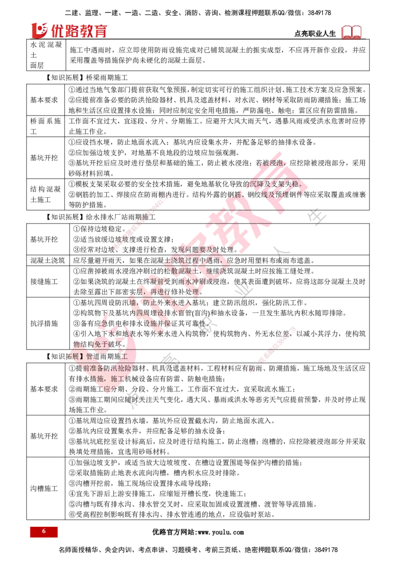 25年一建《市政实务》案例突破讲义打印版_2026年一级建造师_2026年一建机电_2025年一建机电SVIP_04-冲刺串讲✿考点强化✿小灶集训_09-机电《案例突破班》时老师YL_讲义