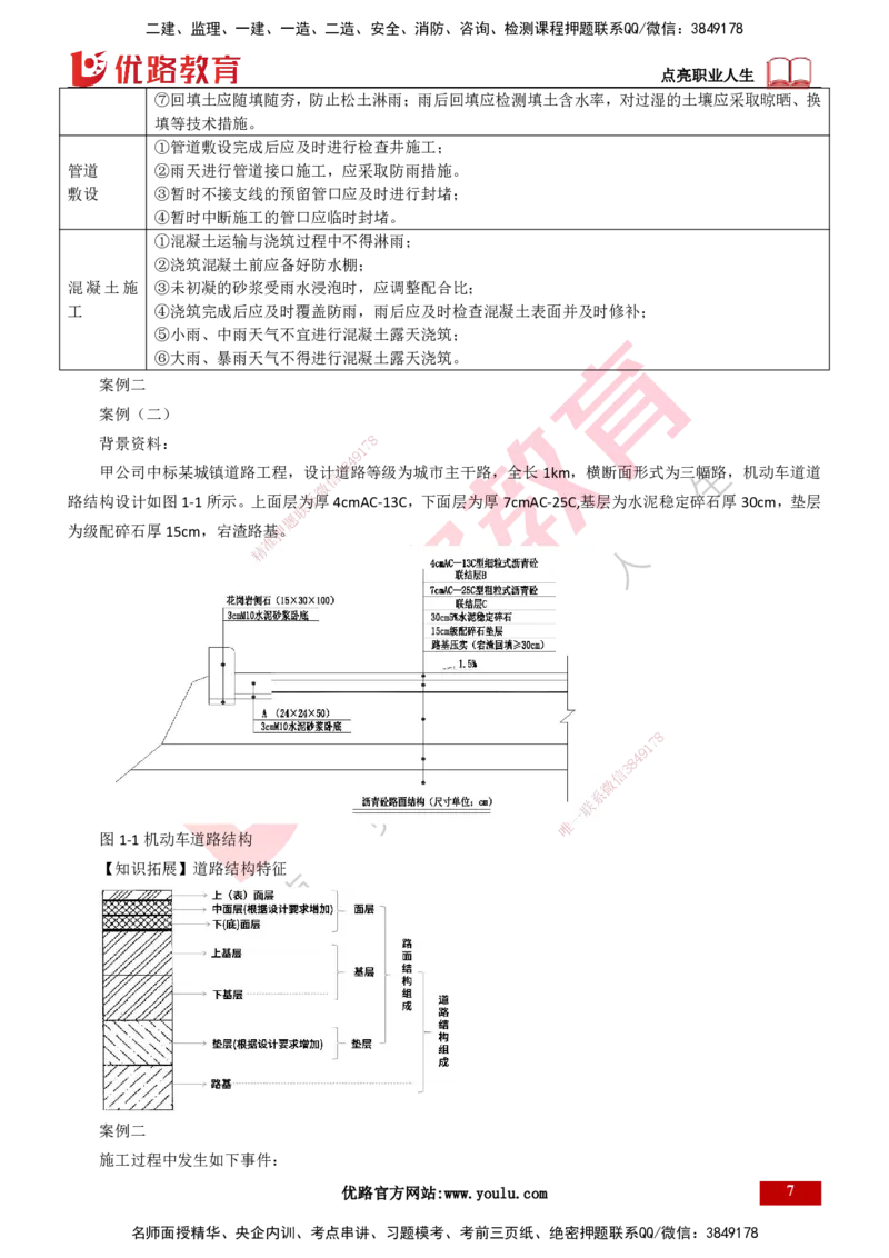 25年一建《市政实务》案例突破讲义打印版_2026年一级建造师_2026年一建机电_2025年一建机电SVIP_04-冲刺串讲✿考点强化✿小灶集训_09-机电《案例突破班》时老师YL_讲义