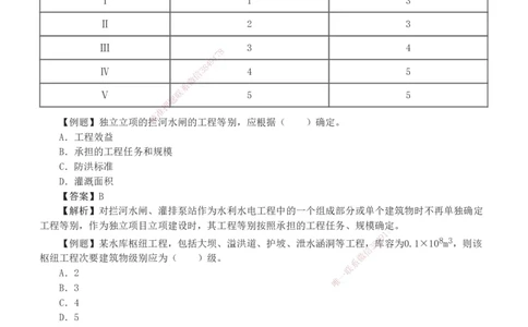1-10_2026年一级建造师_2026年一建水利_2025年一建水利SVIP_03-习题精析✿实战特训✿模考通关_17-水利《习题解析班》刘二林233