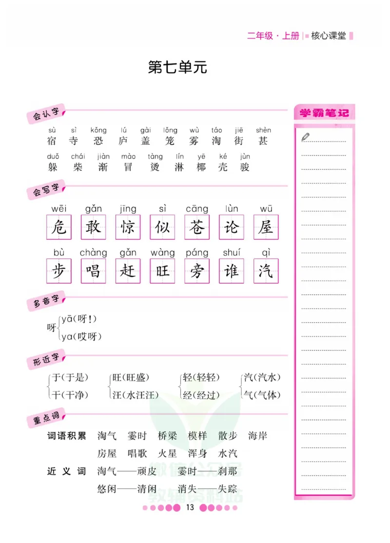 二年级上册语文部编版考点过关_二年级上下册资料_小学二年级学习资料-25年更新版_2-01、小学二年级语文上册_2-1-1、复习、知识点、归纳汇总