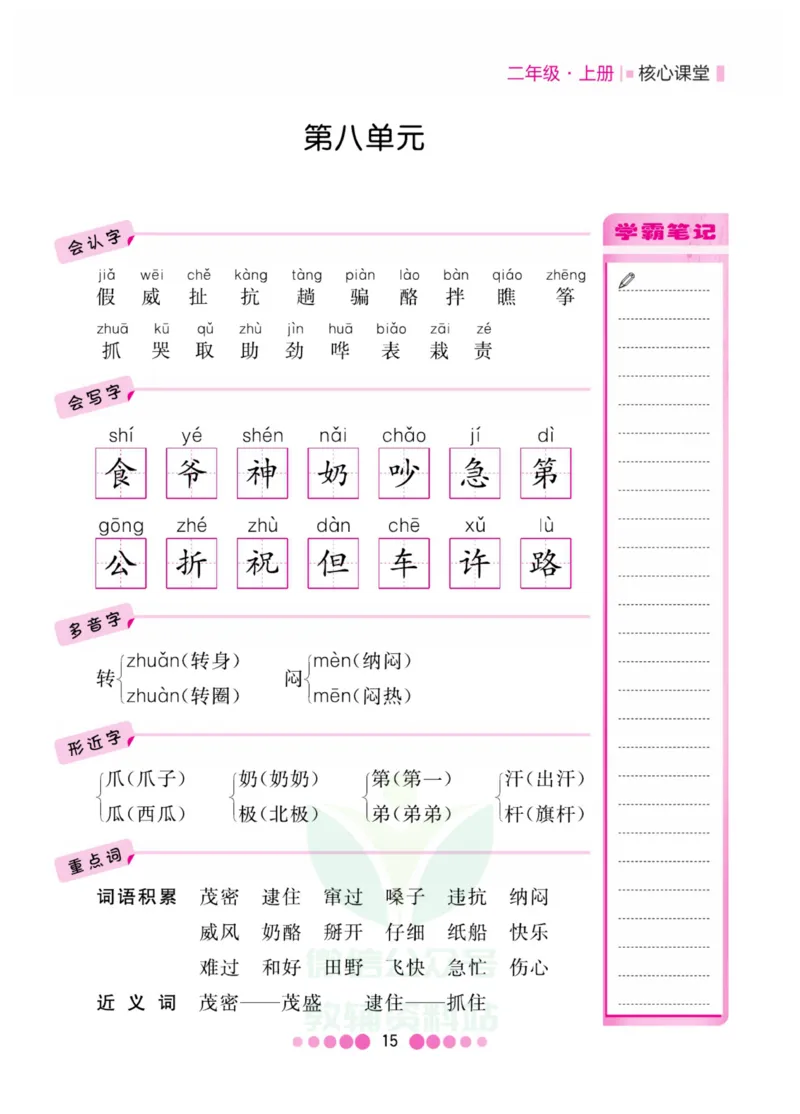 二年级上册语文部编版考点过关_二年级上下册资料_小学二年级学习资料-25年更新版_2-01、小学二年级语文上册_2-1-1、复习、知识点、归纳汇总