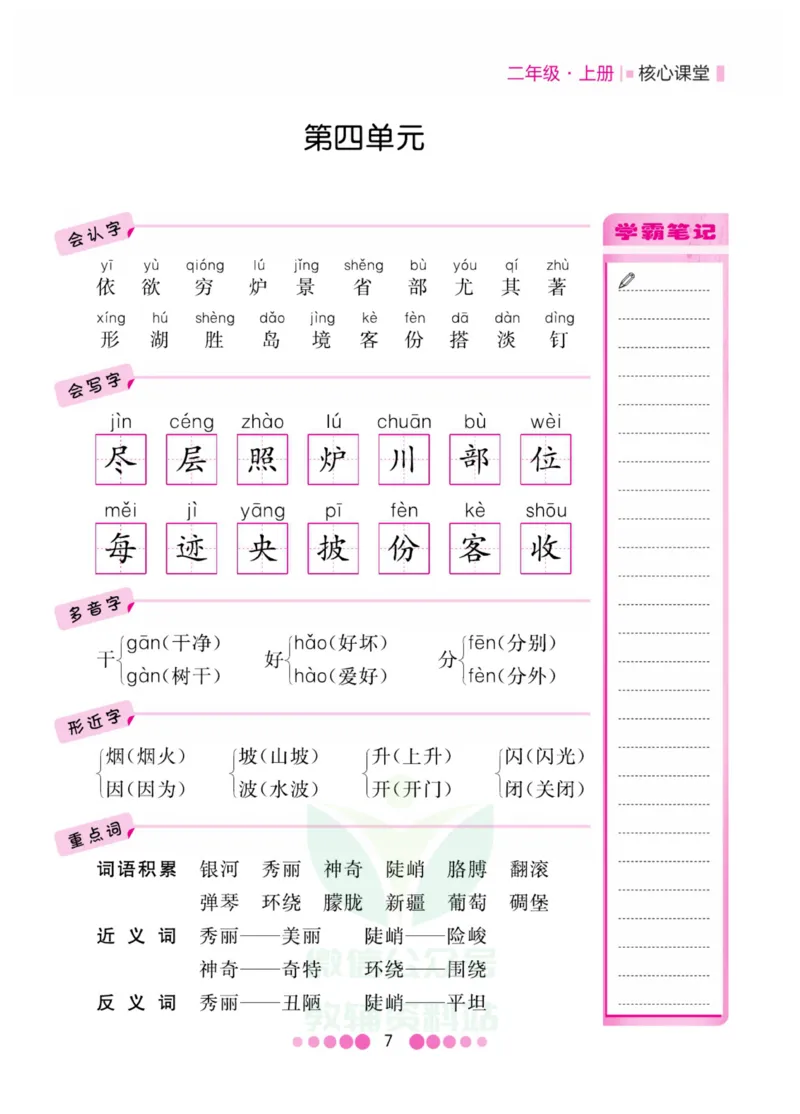 二年级上册语文部编版考点过关_二年级上下册资料_小学二年级学习资料-25年更新版_2-01、小学二年级语文上册_2-1-1、复习、知识点、归纳汇总