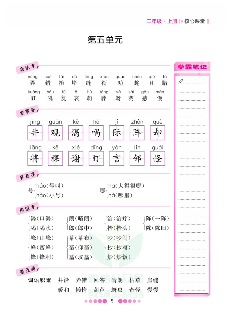 二年级上册语文部编版考点过关_二年级上下册资料_小学二年级学习资料-25年更新版_2-01、小学二年级语文上册_2-1-1、复习、知识点、归纳汇总