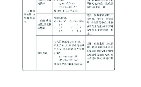 三年级上册数学西师版知识要点_三年级上下册资料_三年级上语数英上下册学习资料_3-8-3、小学三年级数学上册_西师版_1、知识点总结