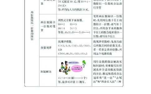 三年级上册数学西师版知识要点_三年级上下册资料_三年级上语数英上下册学习资料_3-8-3、小学三年级数学上册_西师版_1、知识点总结