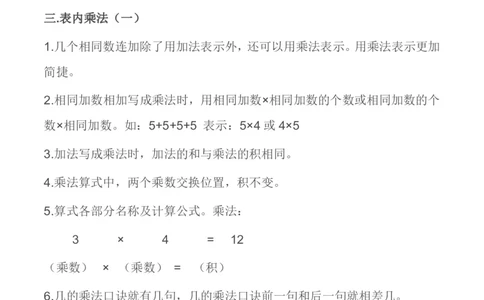 二年级上册数学苏教版知识要点汇总_二年级上下册资料_小学二年级学习资料-25年更新版_2-03、小学二年级数学上册_2-3-1、复习、知识点、归纳汇总_苏教版