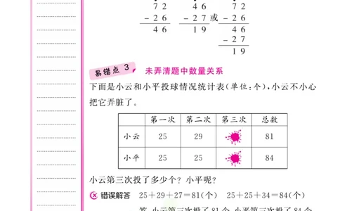 二年级上册数学北师版易错清单_二年级上下册资料_小学二年级学习资料-25年更新版_2-03、小学二年级数学上册_2-3-1、复习、知识点、归纳汇总_北师大版