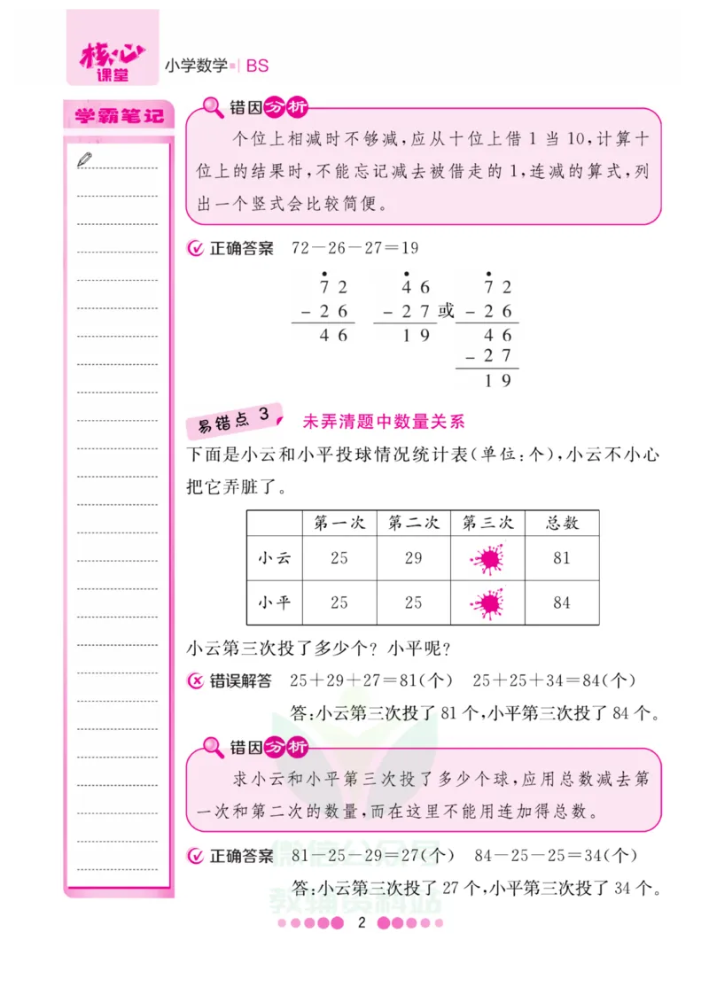 二年级上册数学北师版易错清单_二年级上下册资料_小学二年级学习资料-25年更新版_2-03、小学二年级数学上册_2-3-1、复习、知识点、归纳汇总_北师大版