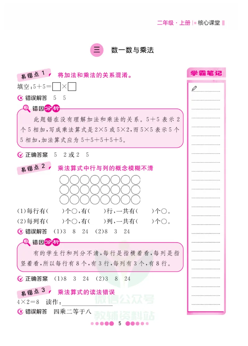 二年级上册数学北师版易错清单_二年级上下册资料_小学二年级学习资料-25年更新版_2-03、小学二年级数学上册_2-3-1、复习、知识点、归纳汇总_北师大版