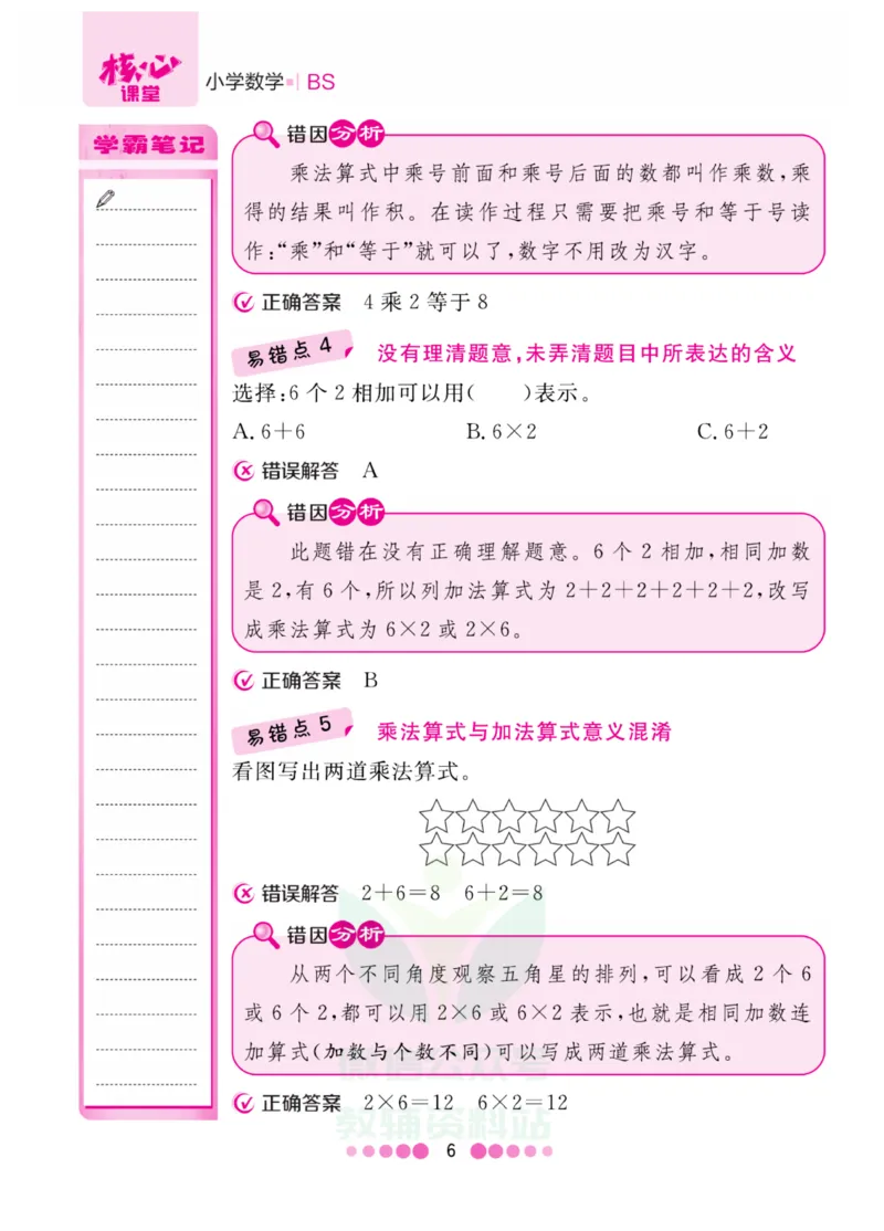 二年级上册数学北师版易错清单_二年级上下册资料_小学二年级学习资料-25年更新版_2-03、小学二年级数学上册_2-3-1、复习、知识点、归纳汇总_北师大版