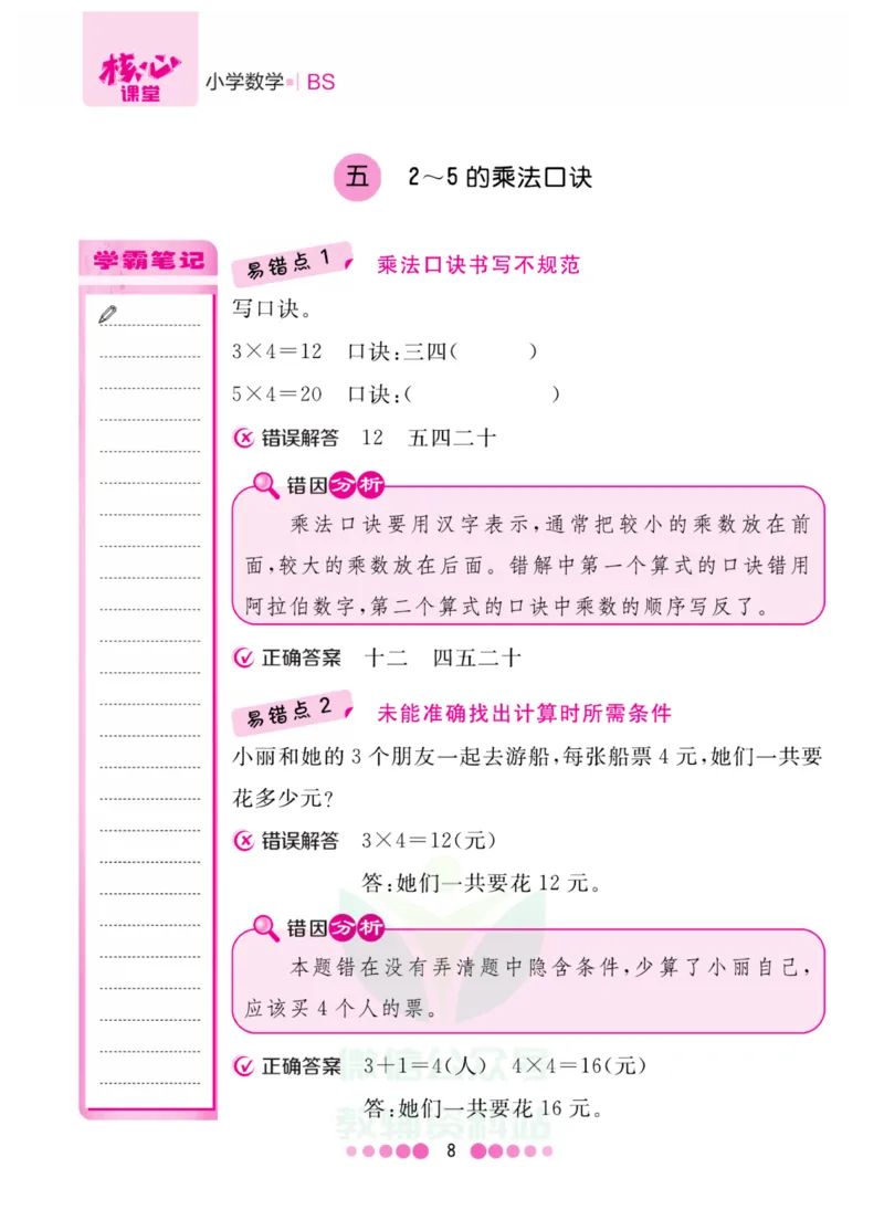 二年级上册数学北师版易错清单_二年级上下册资料_小学二年级学习资料-25年更新版_2-03、小学二年级数学上册_2-3-1、复习、知识点、归纳汇总_北师大版