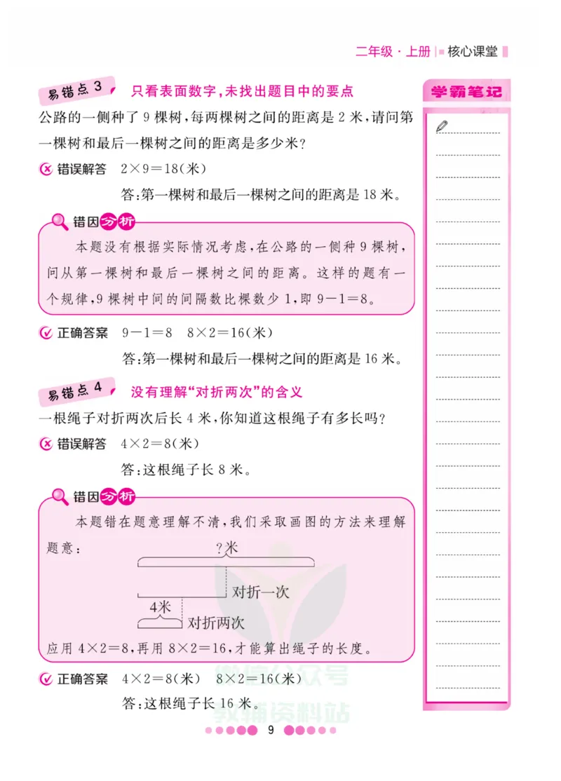 二年级上册数学北师版易错清单_二年级上下册资料_小学二年级学习资料-25年更新版_2-03、小学二年级数学上册_2-3-1、复习、知识点、归纳汇总_北师大版