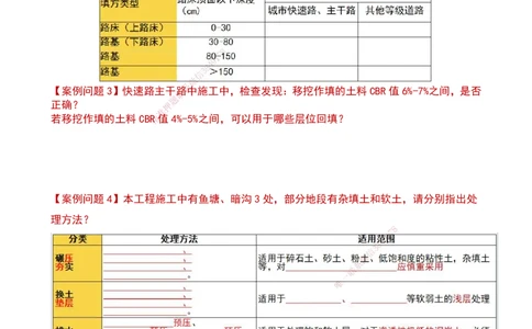 2025一建市政案例必背300问-道路篇空白版_2026年一级建造师_2026年一建市政_2025年一建市政SVIP_01-精华文档✿电子教材✿历年真题_86-市政《案例300问空白版》SMR