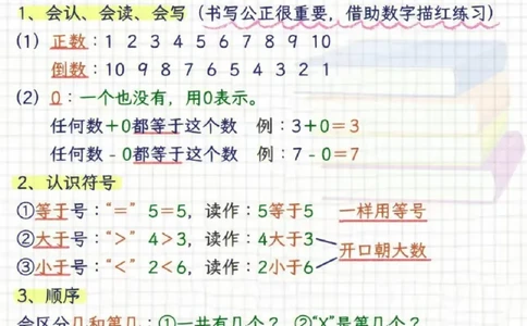 一年级数学核心知识点（有解析）（_一年级上下册资料_一年级上册小红书同款资料_一年级上册资料_一年级数学