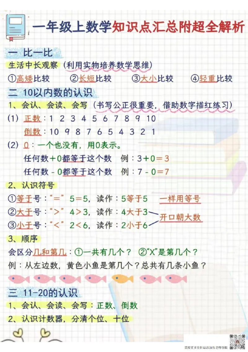 一年级数学核心知识点（有解析）（_一年级上下册资料_一年级上册小红书同款资料_一年级上册资料_一年级数学
