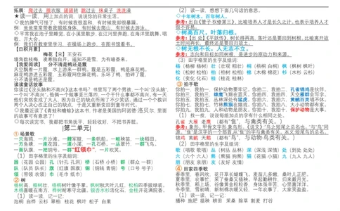 二年级上册语文总复习资料_二年级上下册资料_小学二年级学习资料-25年更新版_2-01、小学二年级语文上册_2-1-1、复习、知识点、归纳汇总