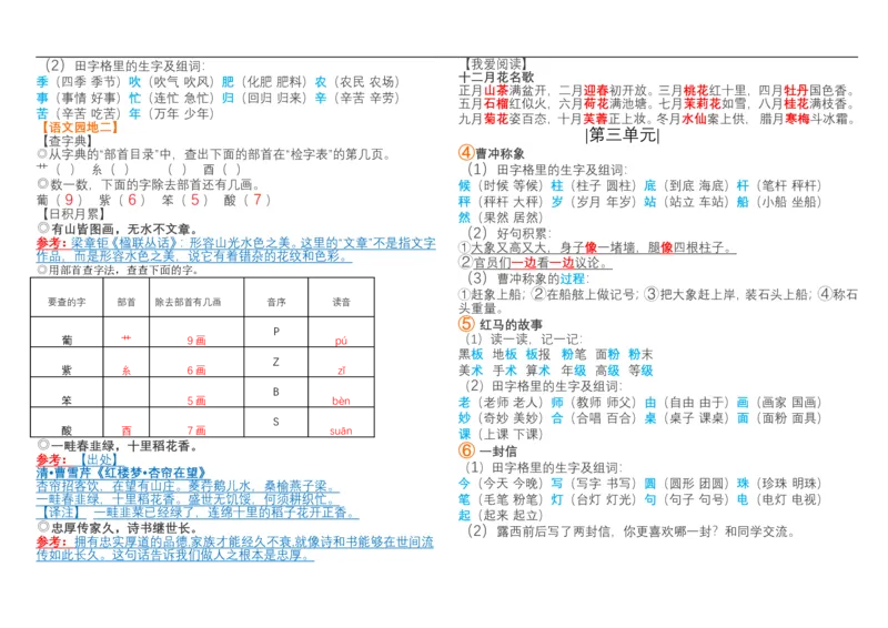 二年级上册语文总复习资料_二年级上下册资料_小学二年级学习资料-25年更新版_2-01、小学二年级语文上册_2-1-1、复习、知识点、归纳汇总