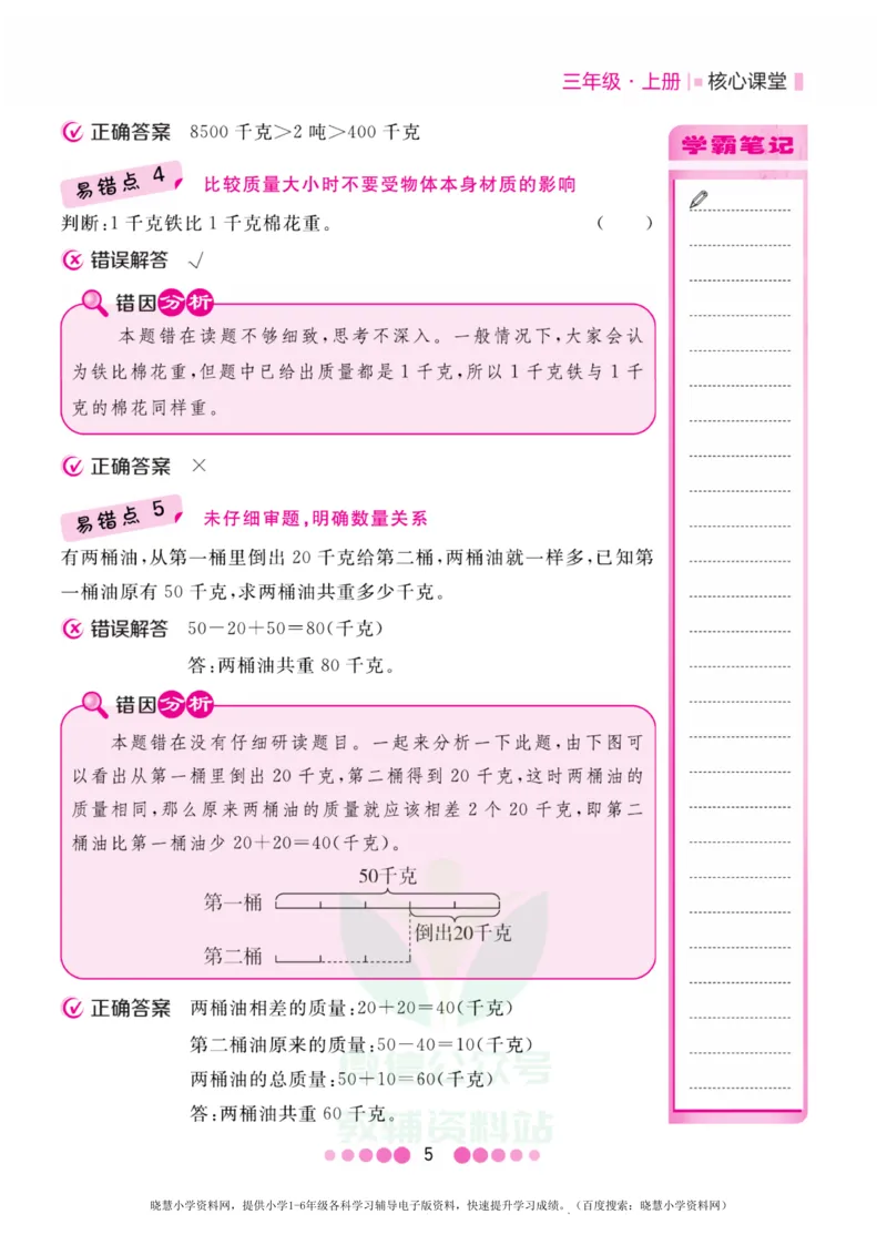 三年级上册数学苏教版易错清单_三年级上下册资料_三年级上语数英上下册学习资料_3-8-3、小学三年级数学上册_苏教版_1、知识点总结