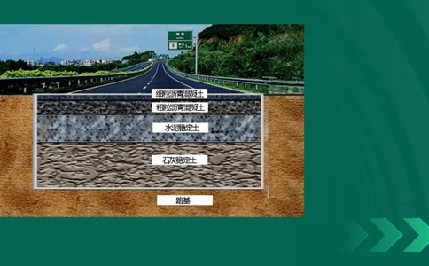 25年一建《公路实务》大V精讲第2章讲义在线版_2026年一级建造师_2026年一建公路_2025年一建公路SVIP_02-基础精讲✿高端面授✿深度强化_22-公路《强化精讲班》刘军刚YL