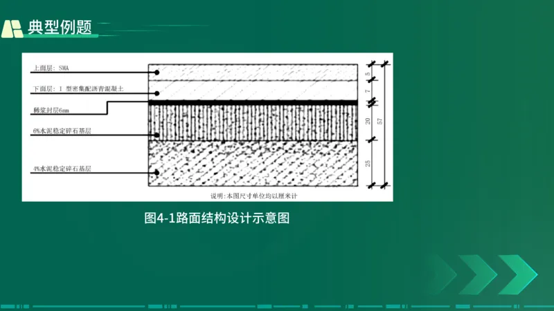 25年一建《公路实务》大V精讲第2章讲义在线版_2026年一级建造师_2026年一建公路_2025年一建公路SVIP_02-基础精讲✿高端面授✿深度强化_22-公路《强化精讲班》刘军刚YL