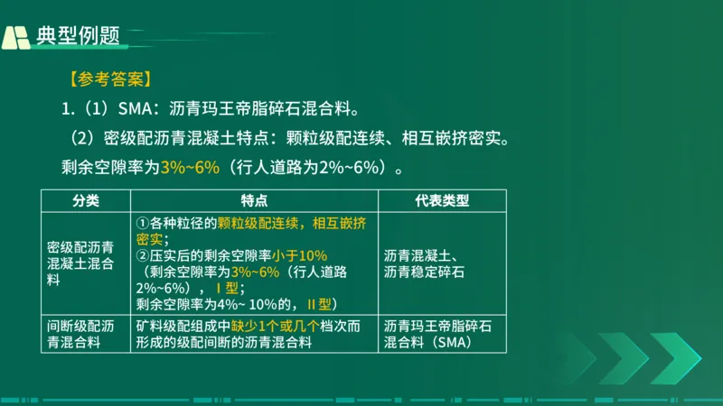 25年一建《公路实务》大V精讲第2章讲义在线版_2026年一级建造师_2026年一建公路_2025年一建公路SVIP_02-基础精讲✿高端面授✿深度强化_22-公路《强化精讲班》刘军刚YL