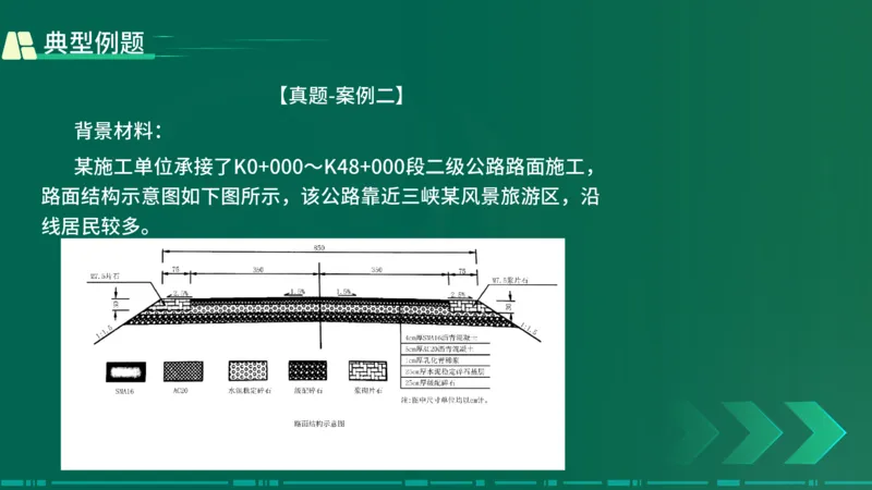25年一建《公路实务》大V精讲第2章讲义在线版_2026年一级建造师_2026年一建公路_2025年一建公路SVIP_02-基础精讲✿高端面授✿深度强化_22-公路《强化精讲班》刘军刚YL